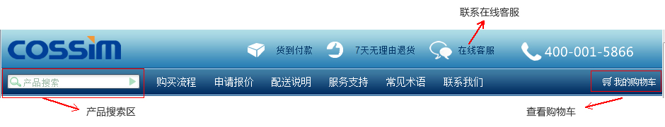  網站頂部功能區域