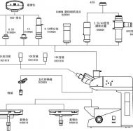 CMY-410Z結構圖